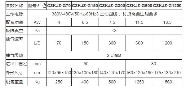 抽真空系統.jpg 抽真空系統.jpg