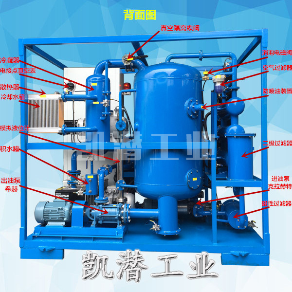 變壓器濾油機